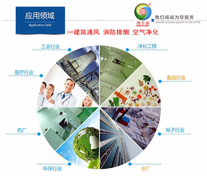 FH-L電動(dòng)風(fēng)量密閉閥 原理、應(yīng)用與選型指南